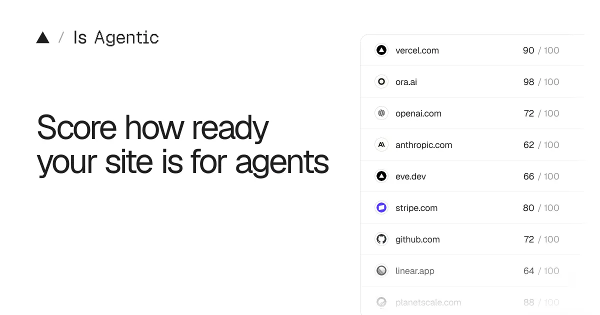is-agentic.com