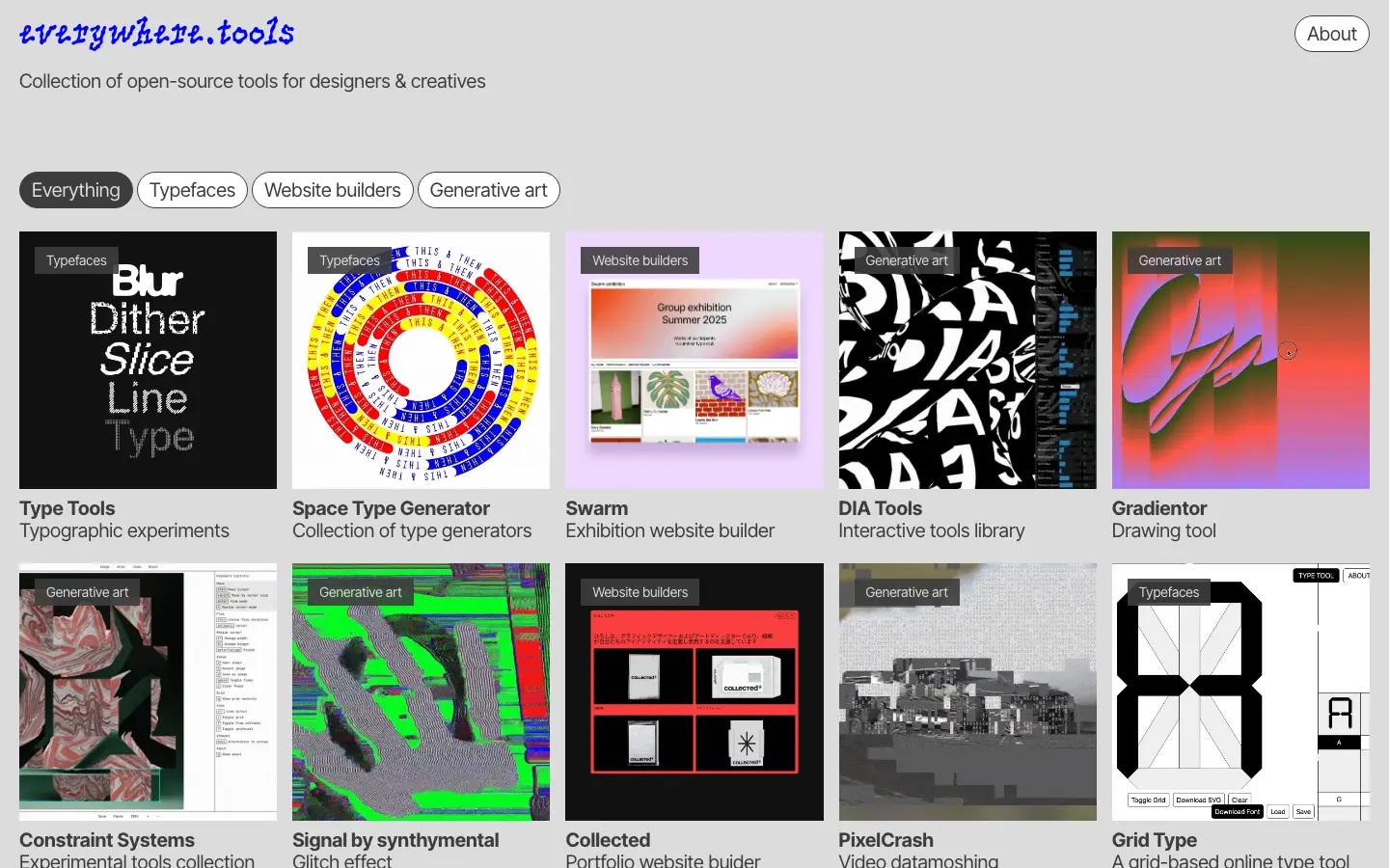Screenshot of Everywhere Tools